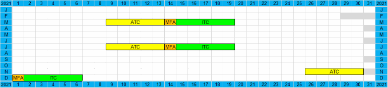 ITC_ATC_Schedule 2021