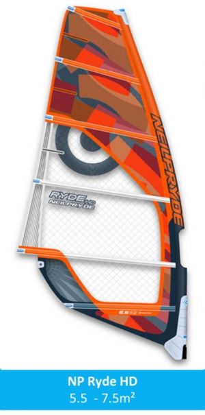 NP Ryde HD